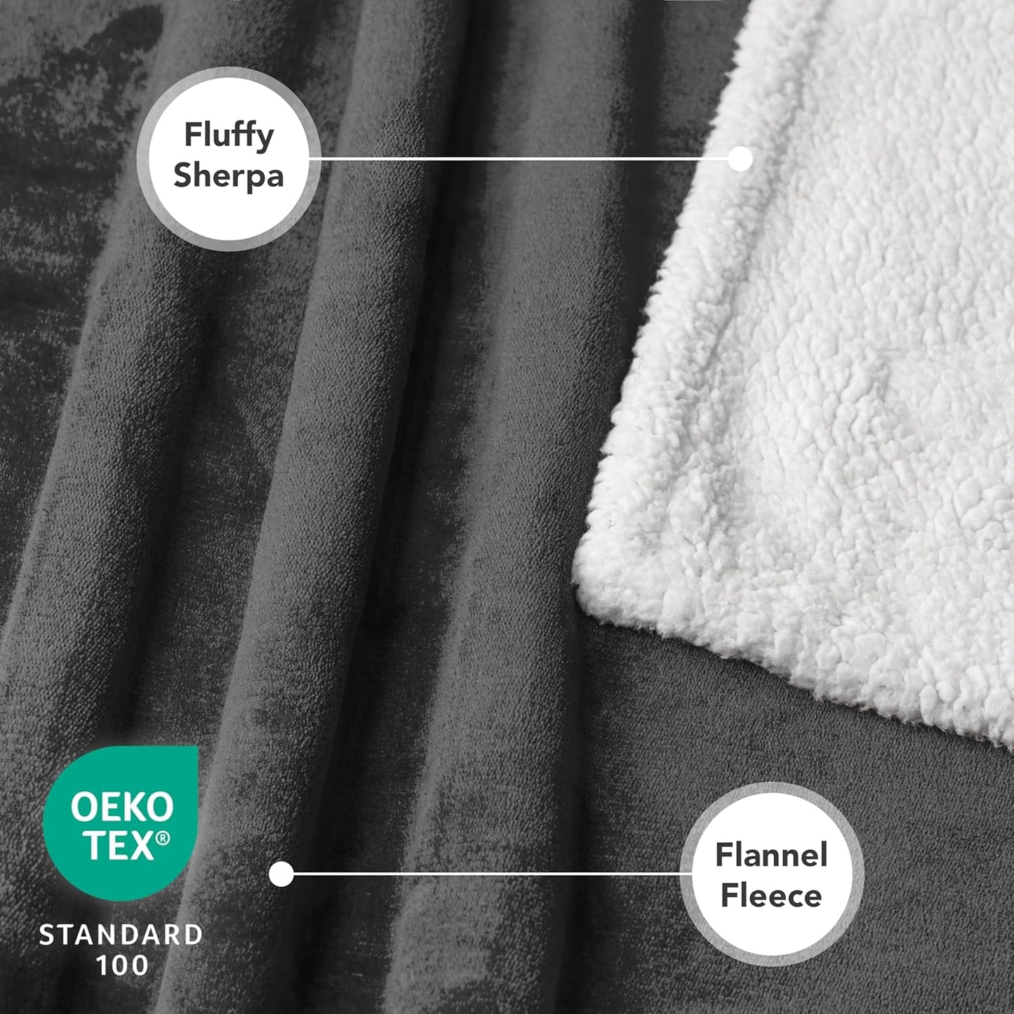 Petami Waterproof Dog Blanket for Small Dog Puppy Cat, 29X40, Charcoal | 460 GSM Sherpa Fleece Reversible, Pee Proof Pet Blanket, Furniture Protector Cover for Couch Sofa Kennel, Washable