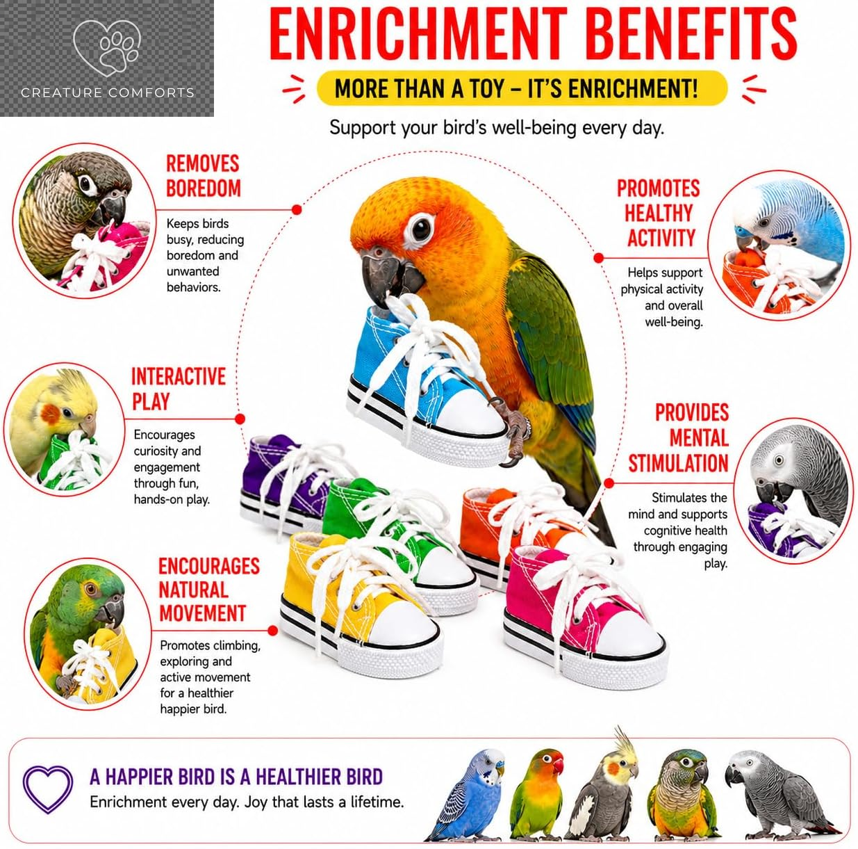 Bonka Bird Toys 6 Mini Sneakers Colorful Cotton Shredding Parrot Parrotlet Budgie Finch Cockatoo | Fill with Treats or Shredding Material for Engaging Foraging and Interactive Foot Play