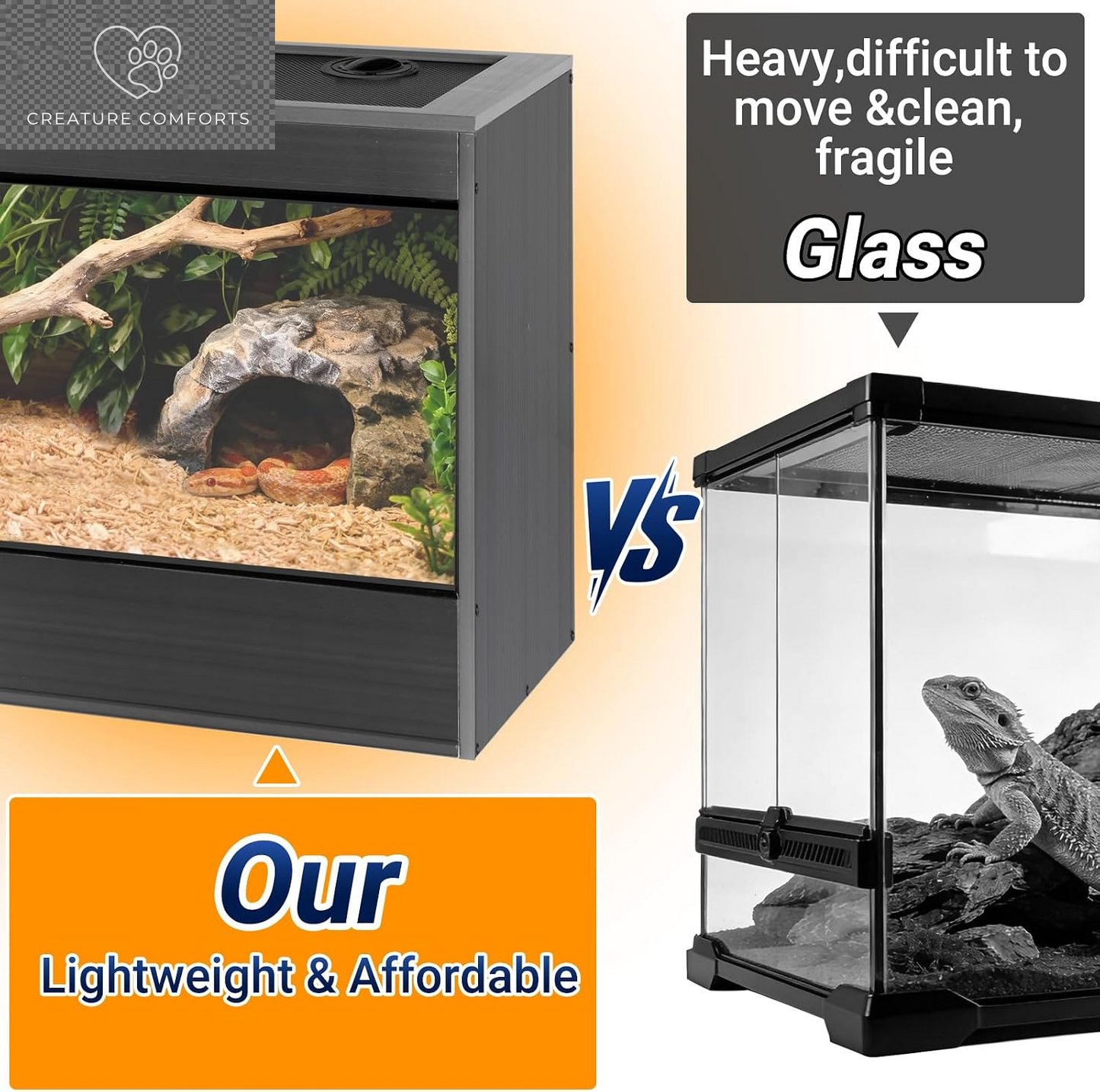 50 Gallon Reptile Enclosure, 36X18X18 Composite Wood & Plastic Eco Reptile Tank Terrarium, 36" Wide Lightweight Reptile Habitat Lounge for Ball Python Bearded Dragon Gecko Turtle