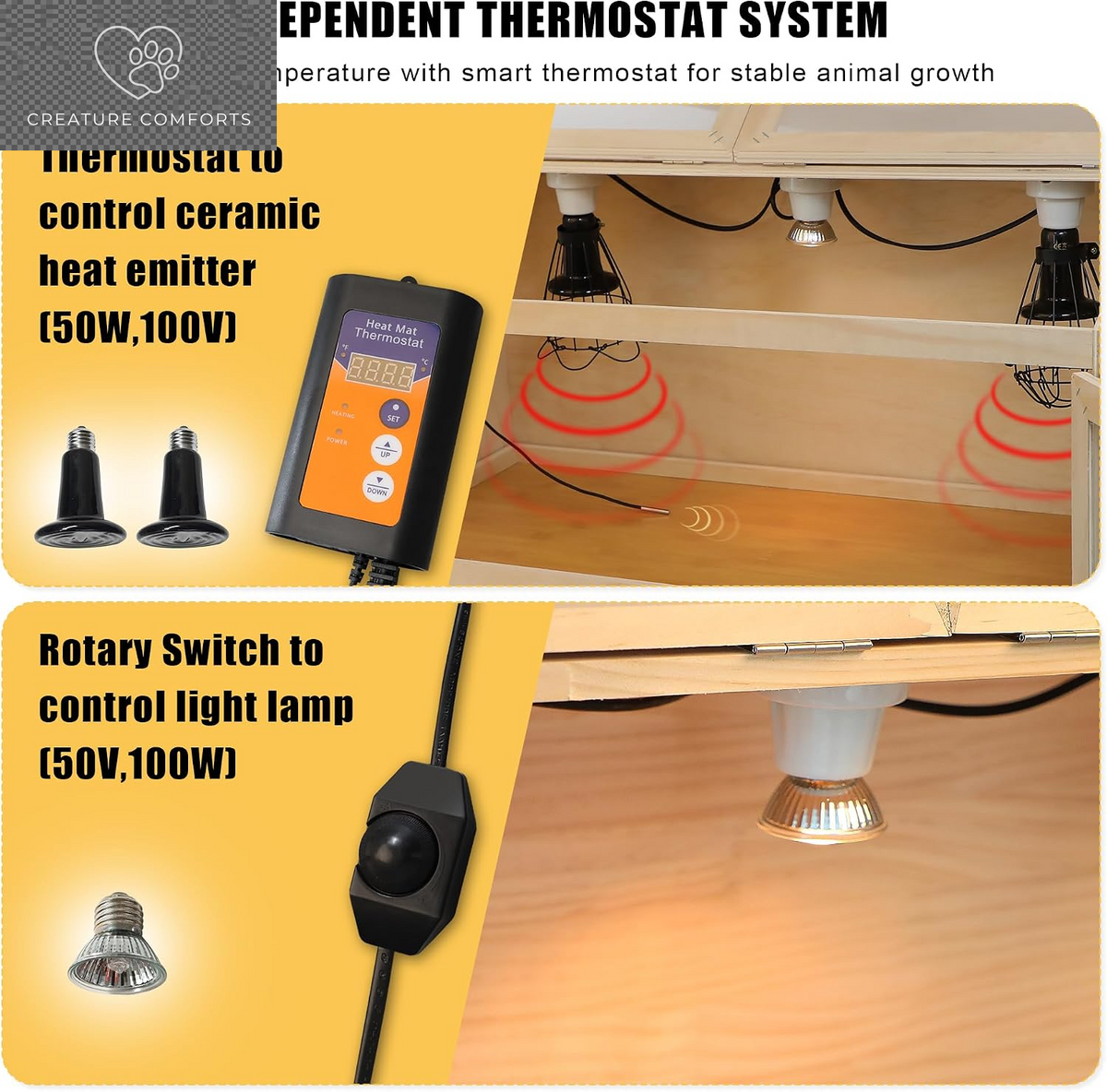 Smart Thermostat Chicken Brooder Box - Spacious & Secure 32" Design for Happy Chicks